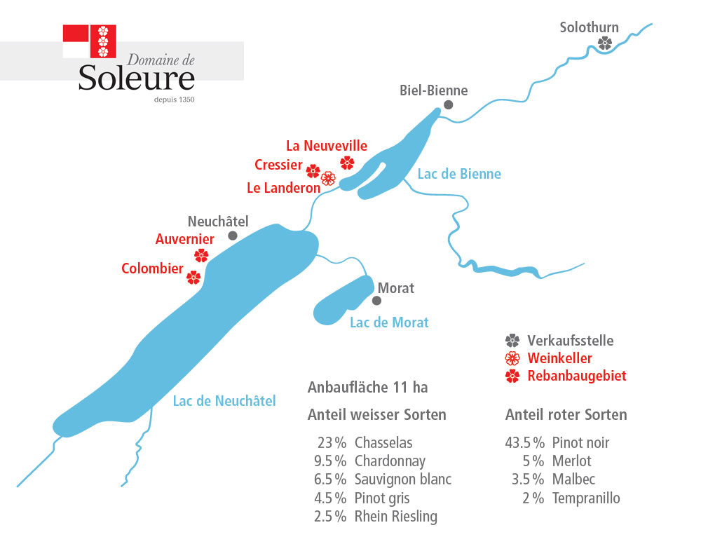 Domaine Hôpital de Soleure