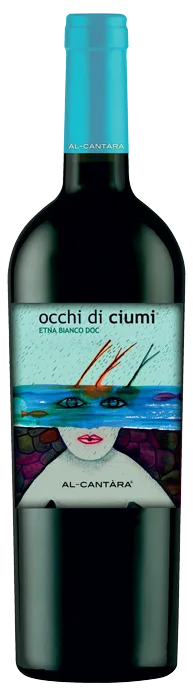 Occhi di ciumi