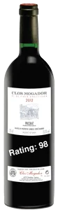 Clos Mogador