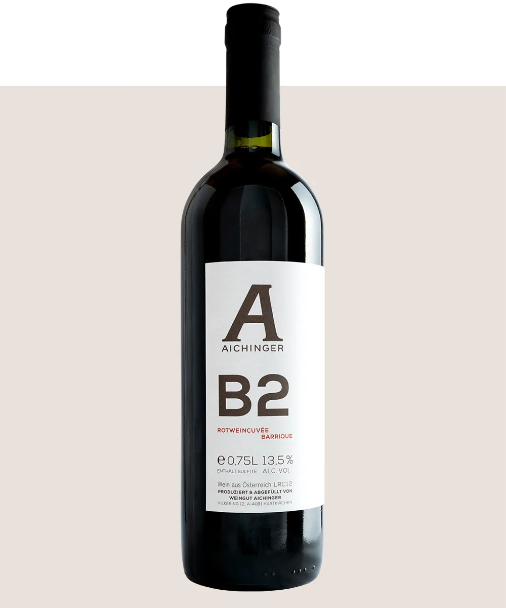 B2