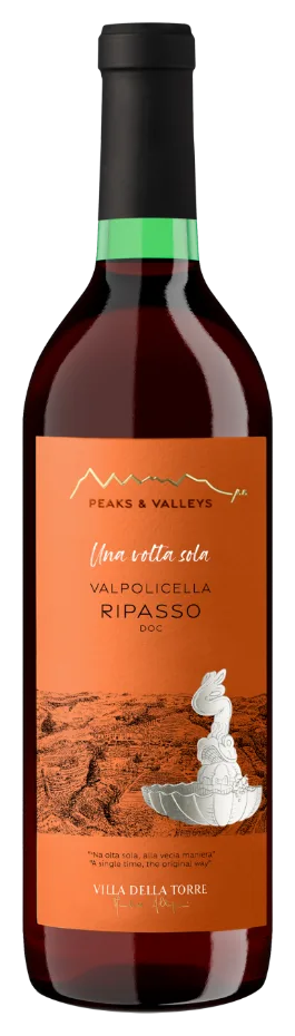 Ripasso Una volta sola