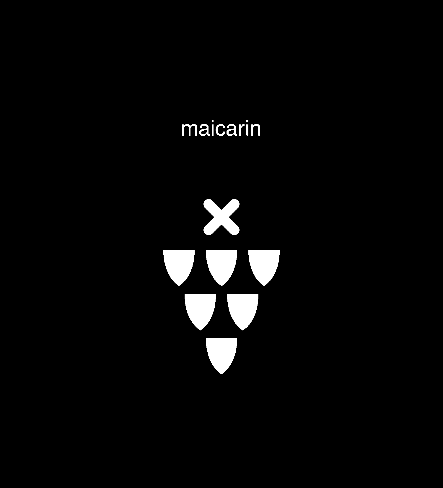 Maicarin