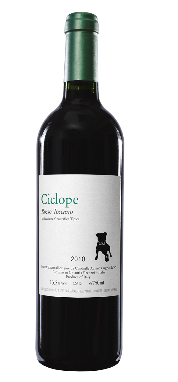 Ciclope