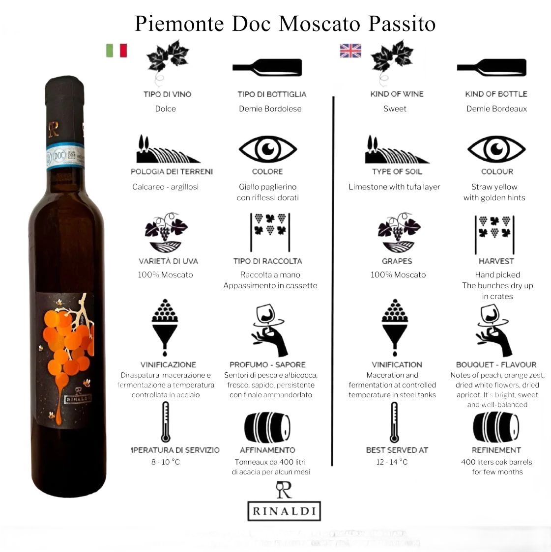 Piemonte Doc Moscato Passito