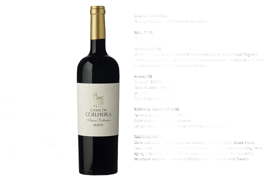 Private Collection Blend