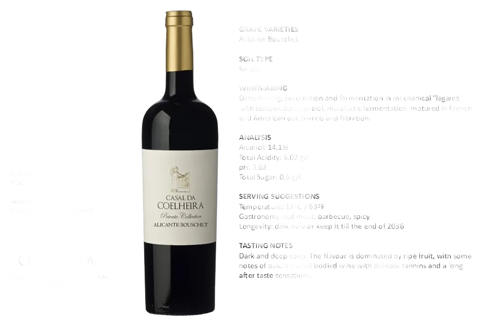 Private Collection Alicante Bouschet