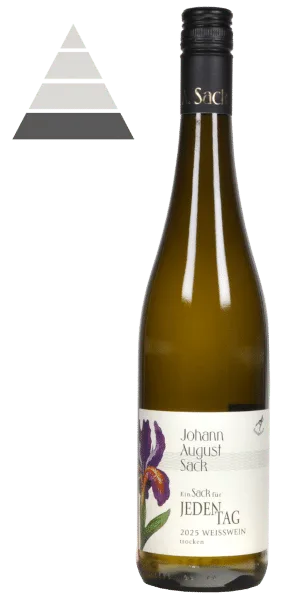 Ein Sack für jeden Tag – Weißwein trocken