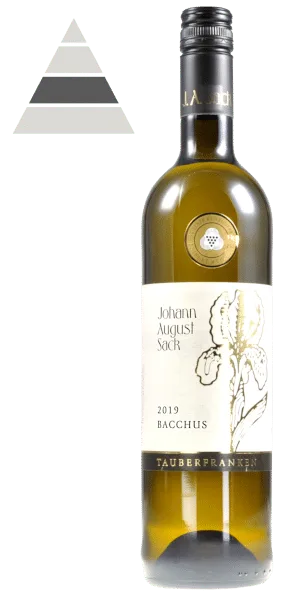 Bacchus