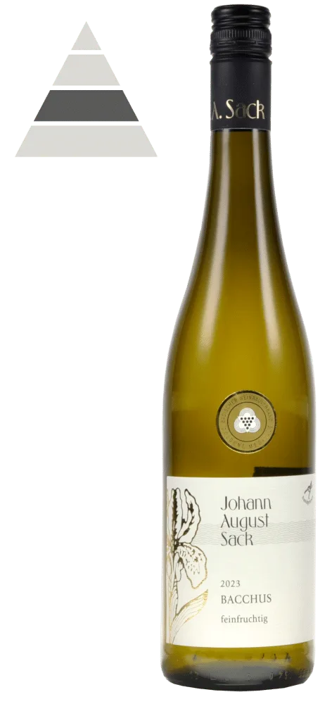 Bacchus Ortswein