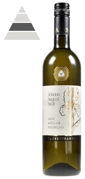 Müller-Thurgau Ortswein