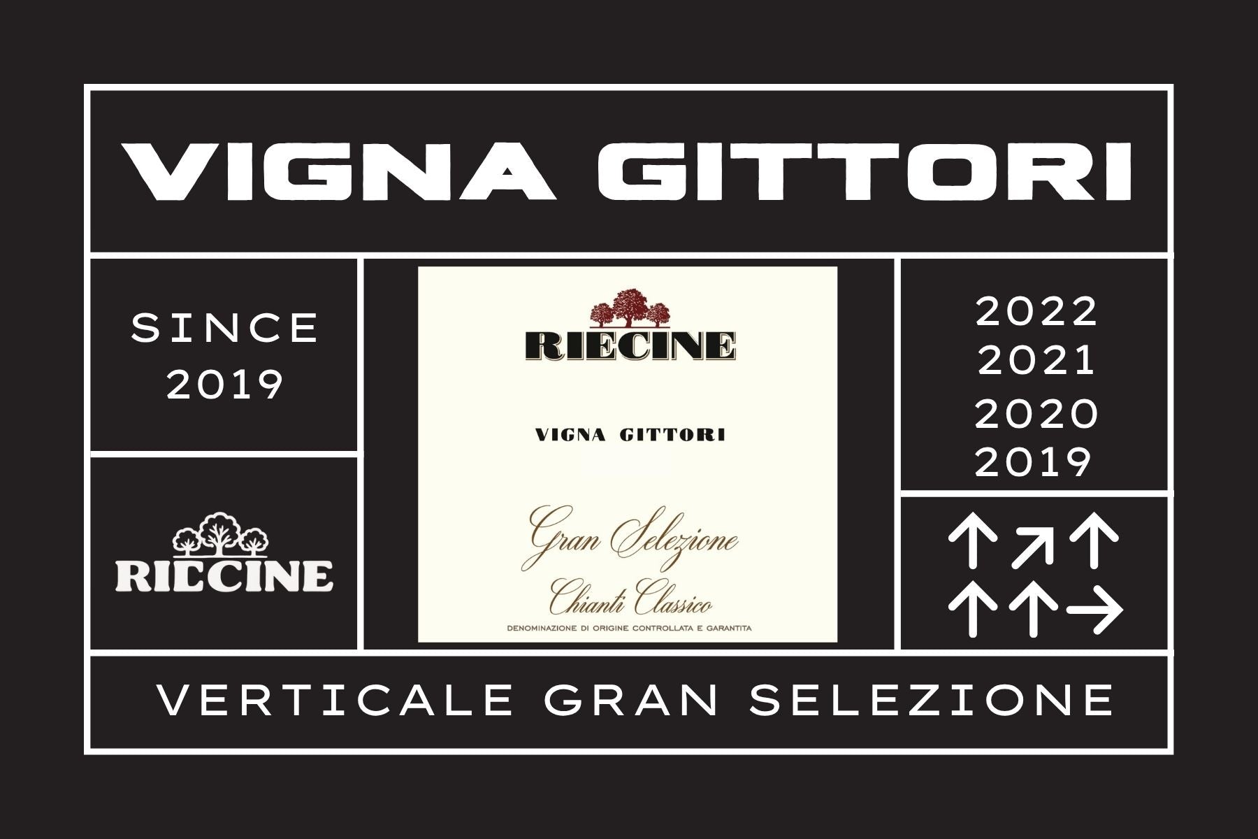 Il CHIANTI CLASSICO GRAN SELEZIONE Vigna Gittori in Verticale